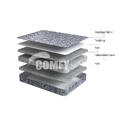 Picture of Comfy Medipedic Mattress 78"x71"x4" 