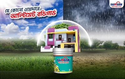 Picture for category Weather care