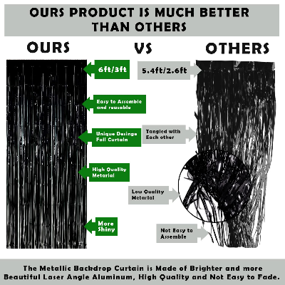 Emoji Birthday Celebration:  Includes Birthday Banner, Emoji Balloons, and Black Foil Curtain - Tailored for Kids, Boys, Girls, and Men's Birthday Parties- (Pack of 33 Pcs)