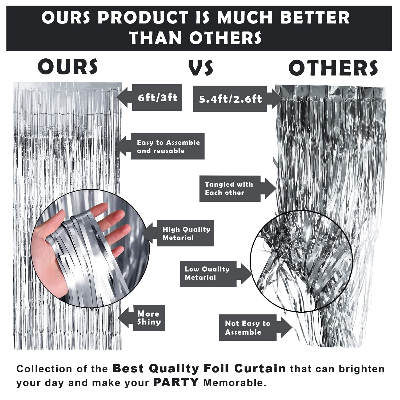 Birthday Decoration Combo Pack: Banners, Curtains, Metallic & Confetti Balloons, Balloon Garland Arch - Complete Decor Set (75 Pcs)