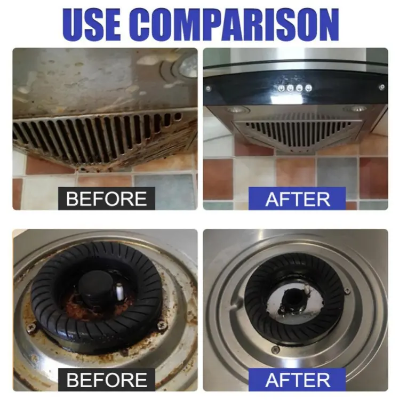 Buy Jaysuing Multifunctional Stain Paste Embroidery Derusting Stain Cleaner Pot Bottom Polished Stainless Steel Cleaning Paste at Best Price In Bangladesh