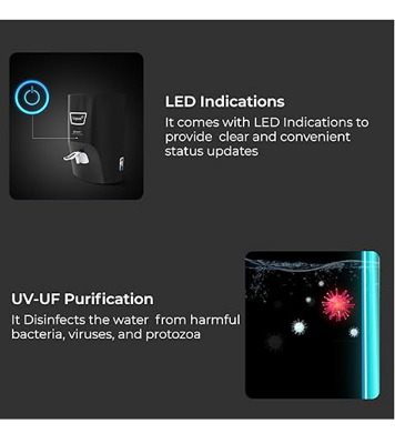 Buy Livpure GLO PRO+ 7 Litre Storage, RO+UV, Suitable for Borewell, Tanker, Municipal Water Black at Best Price in Bangladesh