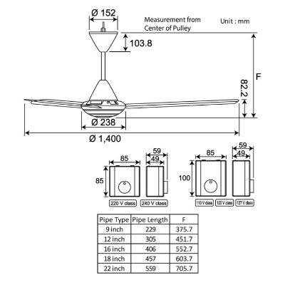 Buy Panasonic 56" Electric Ceiling Fan 3 Pc Bundle Pack F-56XZ2 Gold at Best Price In Bangladesh