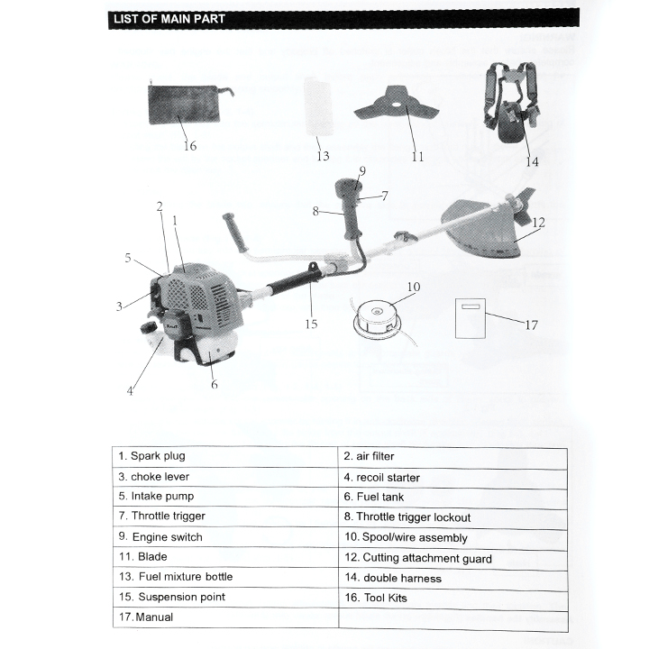 Buy GASOLINE GRASS TRIMMER & BRUSH CUTTER Online at Best Price In Bangladesh