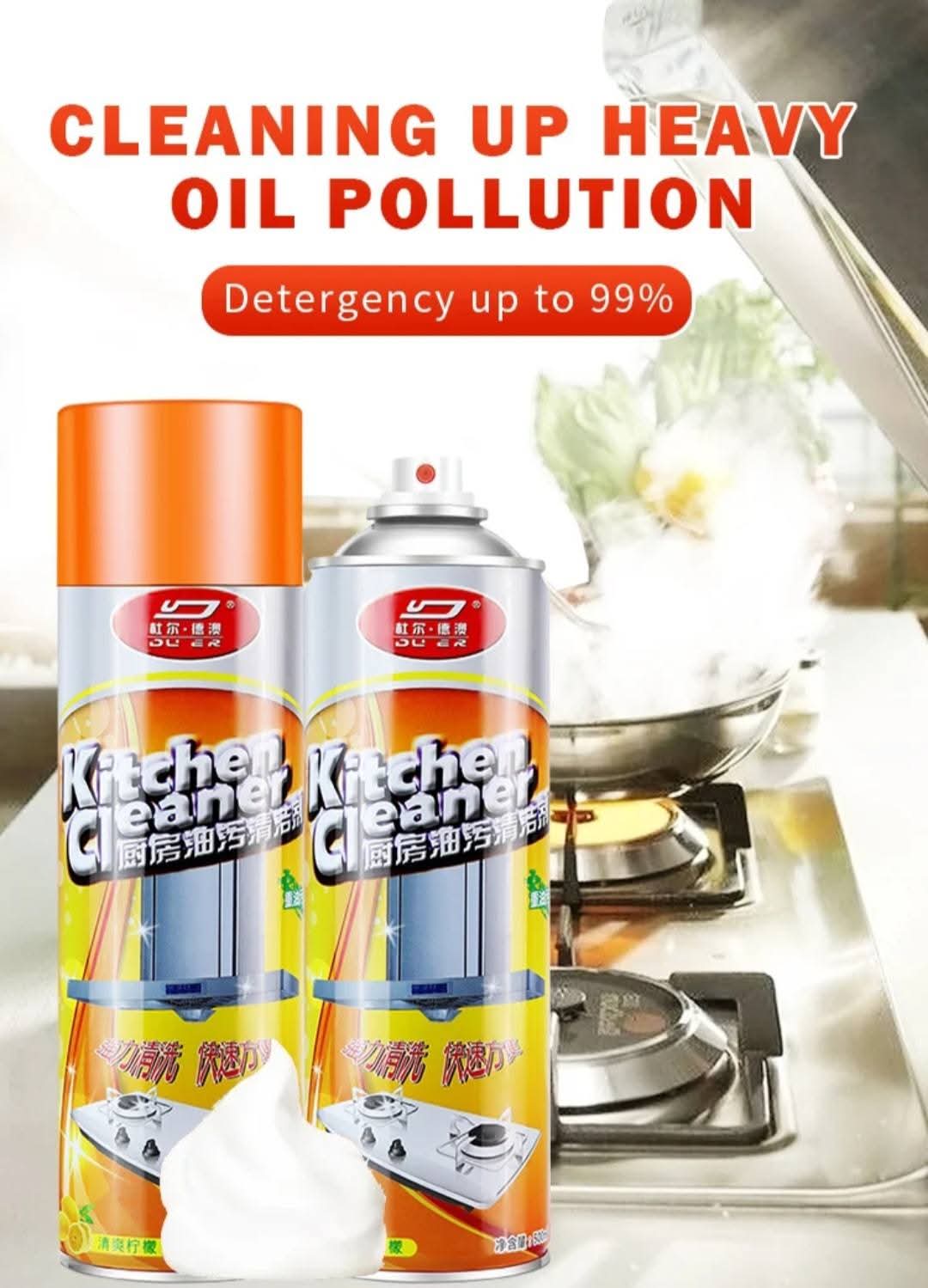 Picture of Multipurpose Kitchen Cleaner Spray