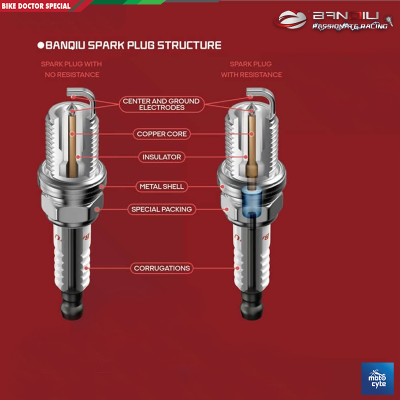 Buy  BANQIU Iridium Spark Plug for Motorcycles – Long and Short Thread, Durable, and Efficient (Made in China)  BANQIU Iridium Spark Plug for Motorcycles – Long and Short Thread, Durable, and Efficient (Made in China) best Price In Bangladesh