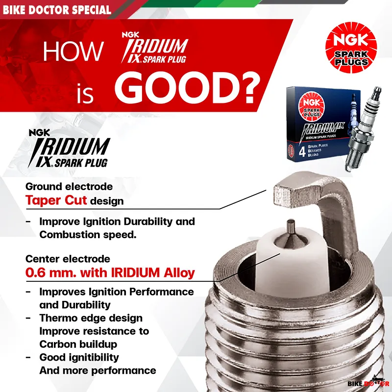Buy  NGK LASER IRIDIUM PREMIUM Spark Plug-Long Thread (Made in Japan) 1 Piece 1 Piece best Price In Bangladesh