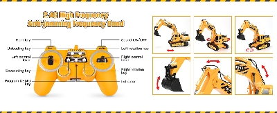 Picture of KidsFaves Remote Control  Toys