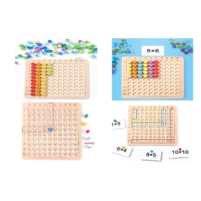 Picture of Match Wood Multiplication Toy, 3 in 1 Children Multiplication Board for Home