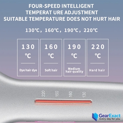 Picture of Kemei KM-2052 StraightCare Essential Hair Straightener for Women