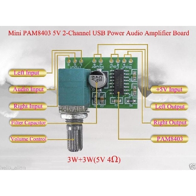 Picture of PAM8403 Super Mini  DC 5V 2 Channel Digital Audio Amplifier Board Module 3W Volume Control with Potentionmeter Switch