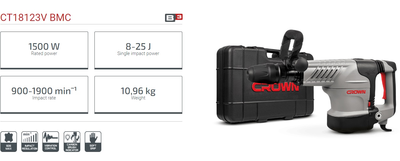 Picture of CROWN Demolition Hammer SDS-max, 11kg 1500W Model: CT18123V - Kings Trading