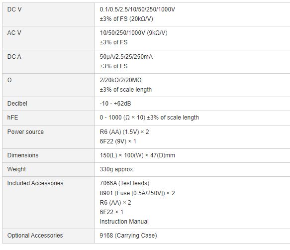 Picture of Kyoritsu 1109S Analog Multimeter KEW1109S