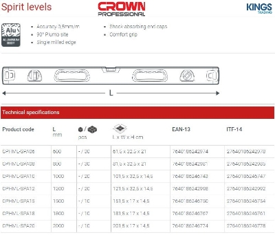 Picture of CROWN 39.37 " Spirit Level 1000mm CPHML-SPA10 - Kings Trading