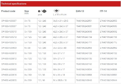 Picture of CROWN 6X100mm Slotted Flat Screwdriver Bi-material handle CPHDS-AS0610 - Kings Trading