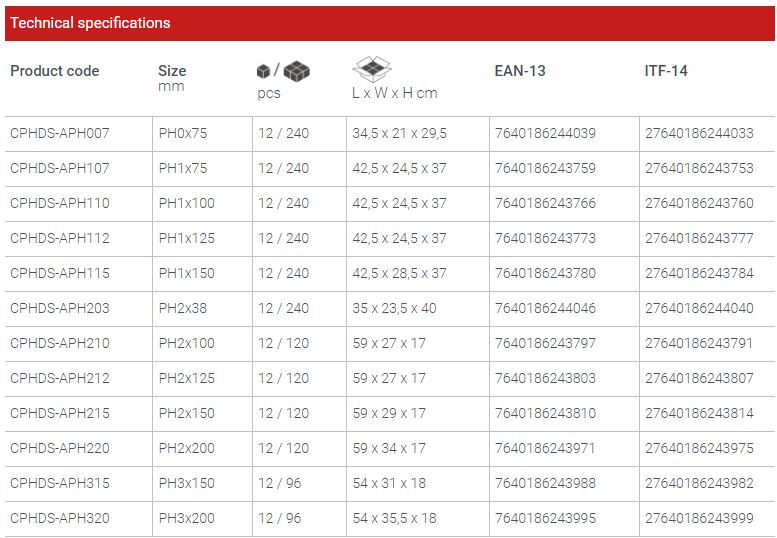 Picture of Crown Phillips Star Screwdriver PH0X75mm Cr-V Bi-material handle CPHDS-APH007