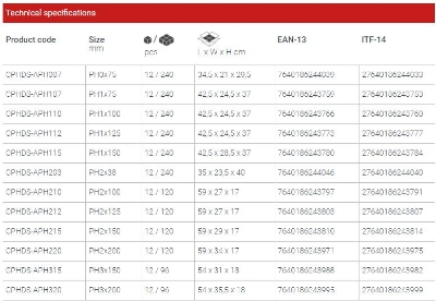 Picture of CROWN Phillips Star Screwdriver PH2X150mm Cr-V Bi-material handle CPHDS-APH215 - Kings Trading