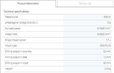 Picture of Crown Rotary Hammer SDS-Plus 600W, Drilling output: 20 mm, impact power: 1.7J, Impact rate: 0-5800 per min, with 3 pcs drill bits, Model: CT18180