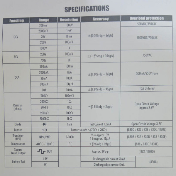 Picture of DT830B Digital Multimeter