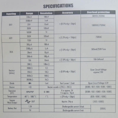 Picture of DT830B Digital Multimeter