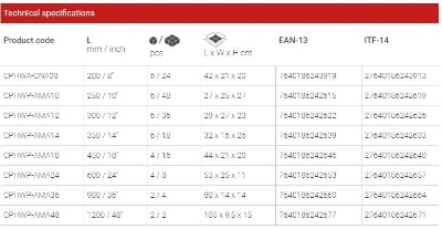 Picture of Crown 18" Pipe Wrench (450mm) Industrial Series, Max. Clamping Dia 50mm, CPHWP-AMA18