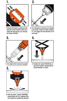 Picture of Harden 9.5" Hand Riveter Heavy Duty Manual Pruning Tool Alloy Steel Hand Riveter 610102