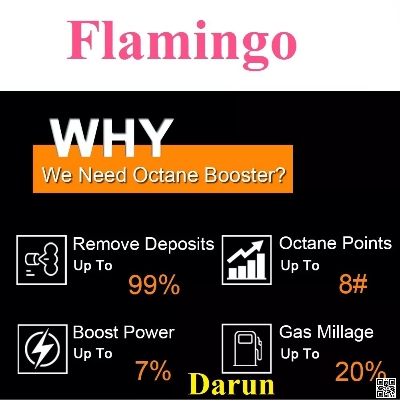 Picture of Flamingo Octane Booster 100ml (F124)