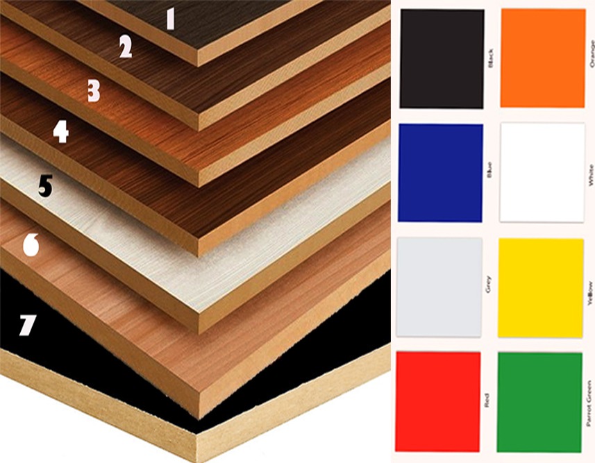 Picture of Melamine Board New Dressing Table Big Size by  RK Furnitures