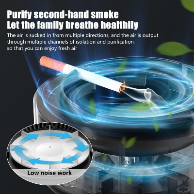 Picture of 1pcs Smokeless Ashtray with Air Purifier, 2 in 1 Ashtray Air Purifier, 360 Degree Ashtray Extractor Ashtray with Filter Best for Home, Car or Office