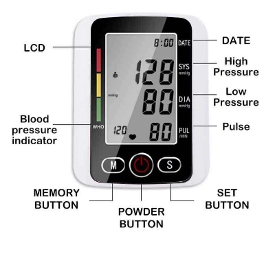 Picture of Electronic Digital Blood pressure Machine RAK-289 High Accuracy