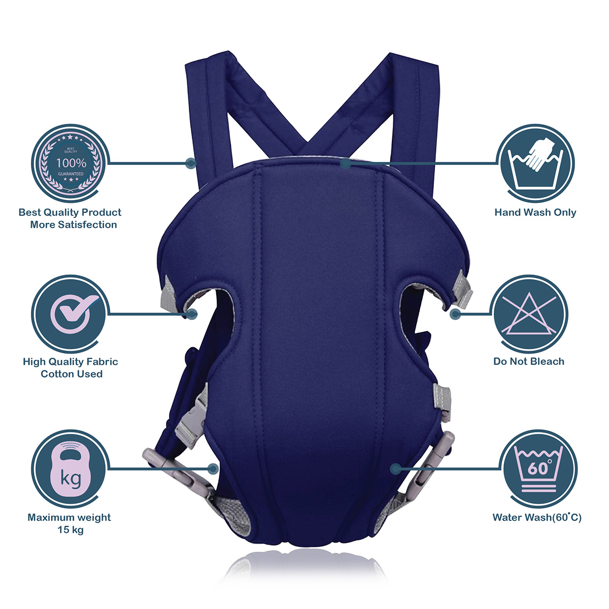 Picture of Comfortable and stylish Light Blue Baby Carrier - Suitable For 6 to 12 Months