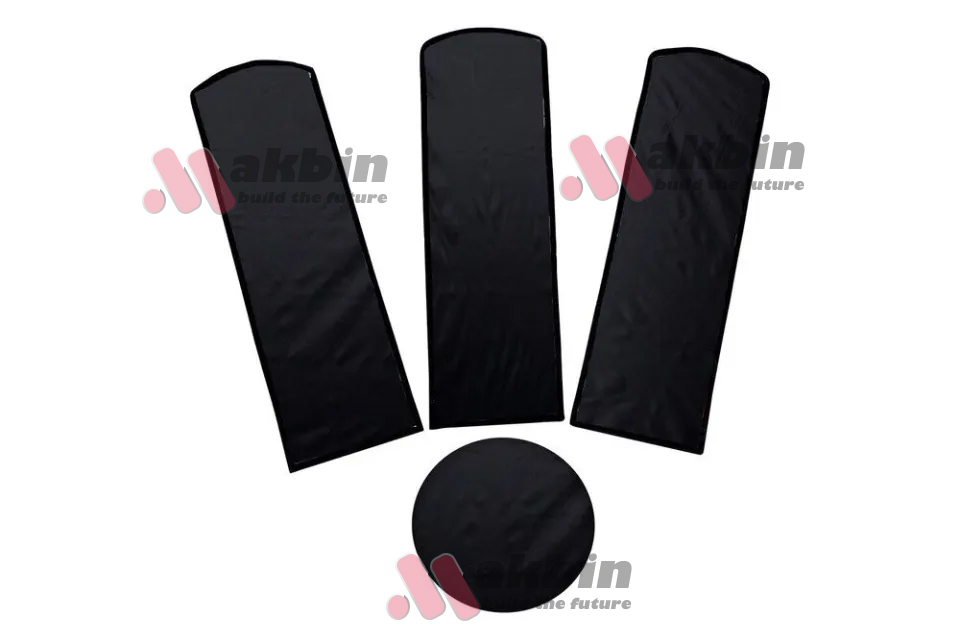 Picture of Fan Dust Cover Dustproof Fan Cover, Ceiling  Washable 3 wings cover with motor cover 4 PCS fan covers