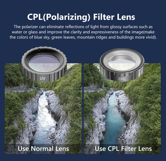 Picture of 6 Piece's Excellent Auxiliary Lenses for Ausek AT-S81TR Action Camera