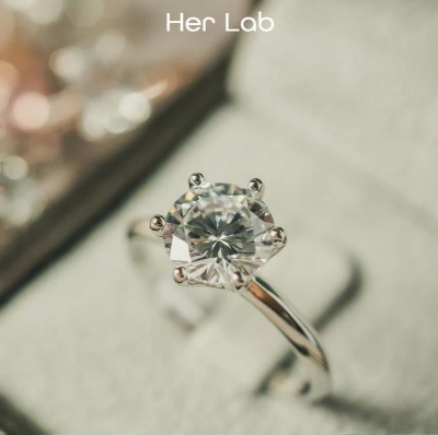 Picture of 1.55 Ct Round Moissanite Solitaire Engagement Argentium Silver Women's Ring With A Premium Box Free