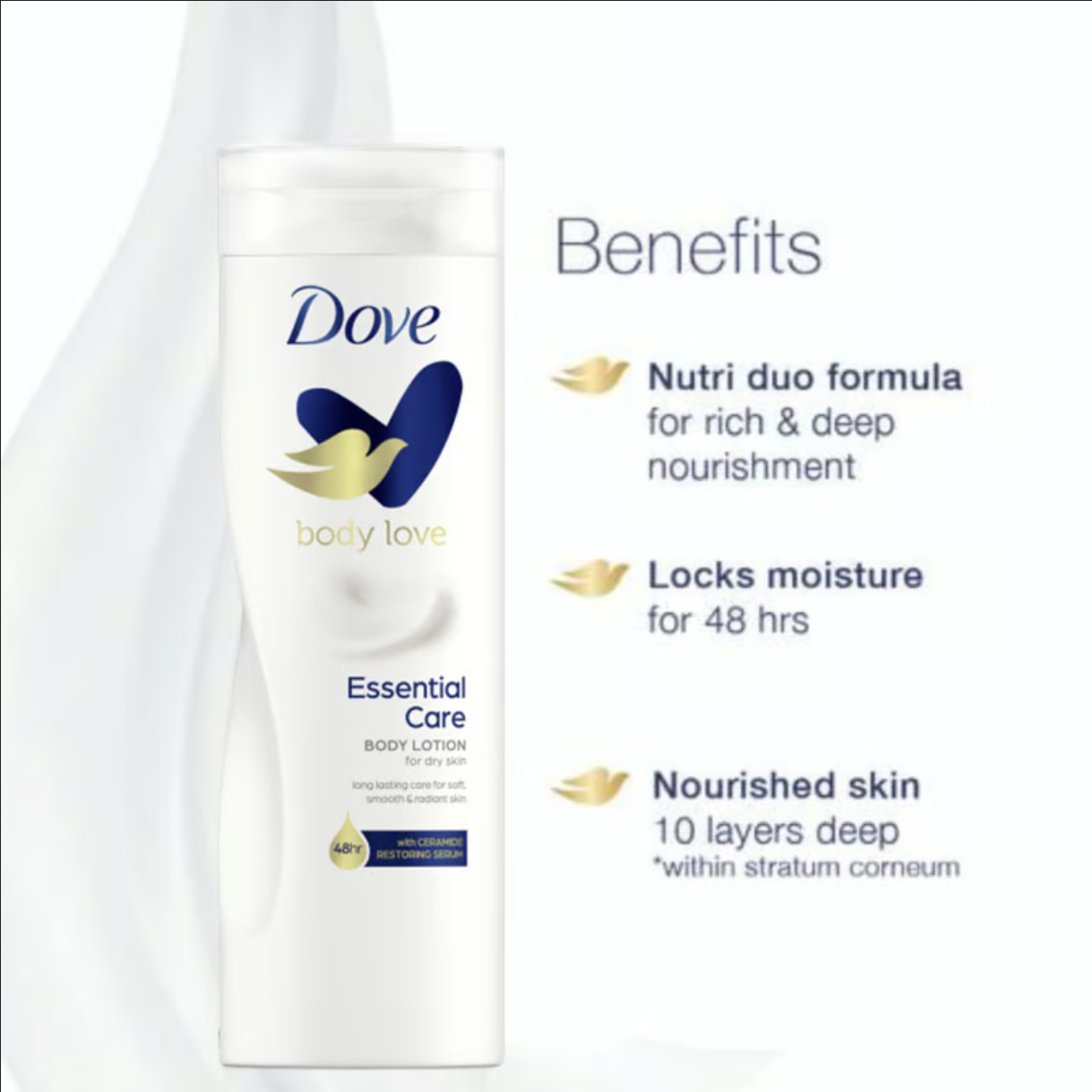 Picture of Body Love Essential Body Lotion For Dry Skin 400ml
