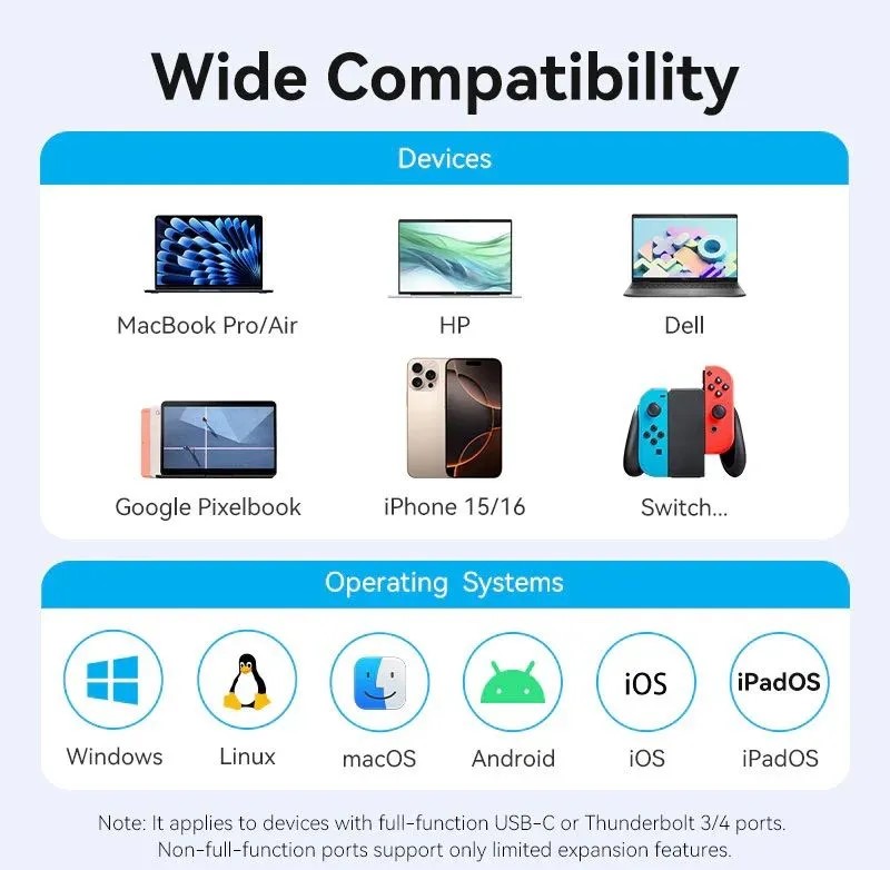 Picture of Vention 9-in-1 USB-C Docking Station-TGVHB