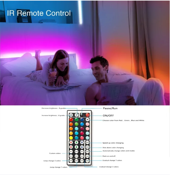 Picture of Waterproof RGB Remote Control Color Changing LED Strip Light – Fita Light for Decoration