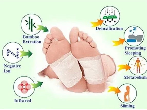 Picture of Kinoki Cleansing Detox Foot Pads (10 pads)