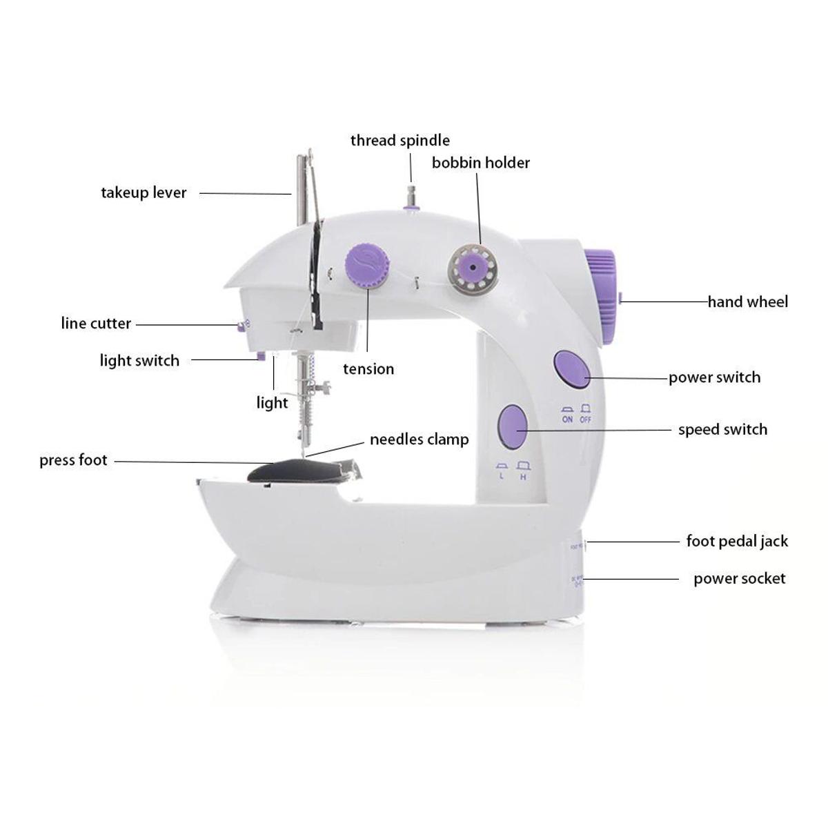 Picture of Mini Sewing Machine - Dual Speed Portable Mini Electric Pedal