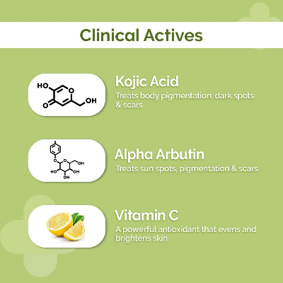 Picture of The Derma Co 1% Kojic Acid Daily Glow Body Serum Lotion - 250ml