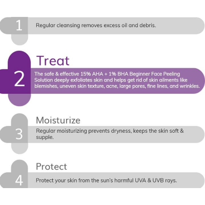 Picture of The Derma Co 15% AHA + 1% BHA Beginner Face Peeling Solution - 30 ml