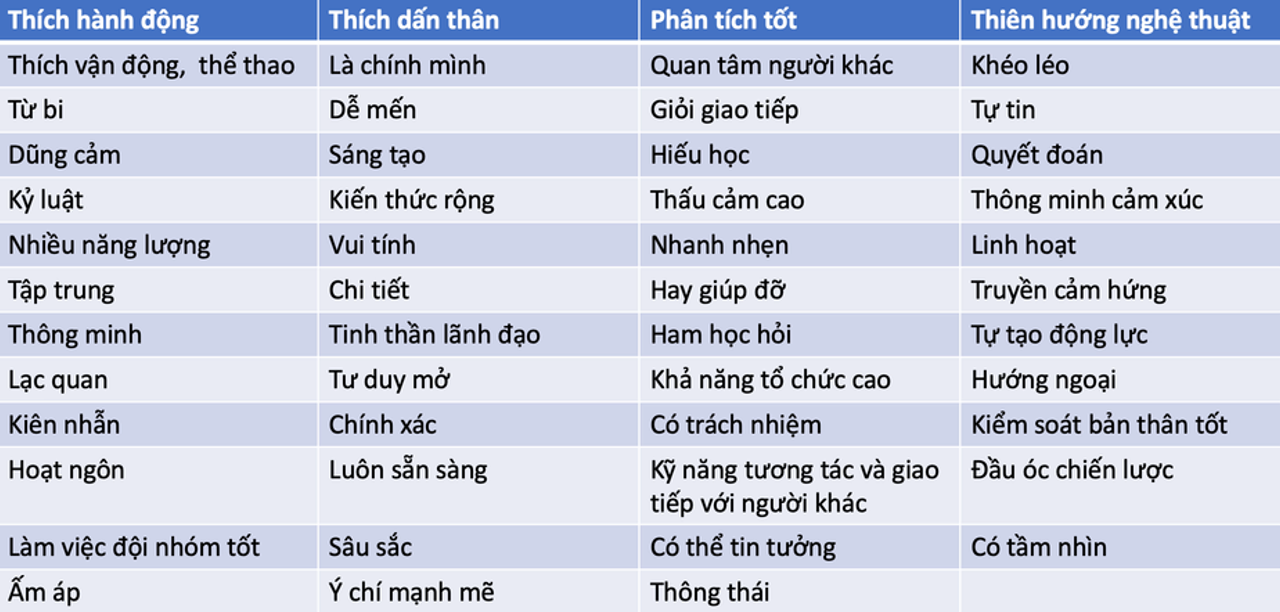 https://www.nguyenphivan.com/