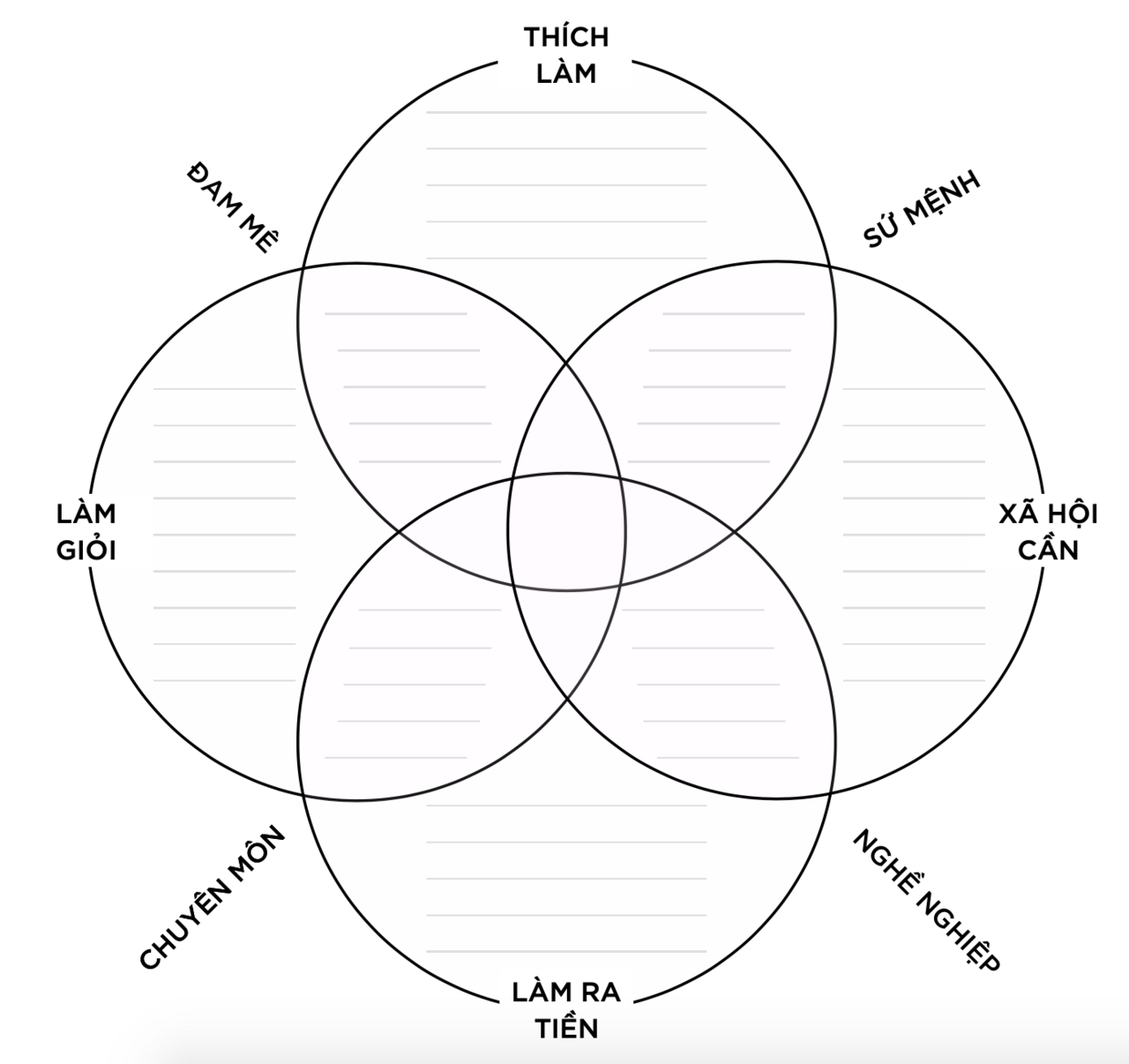 Ảnh từ tài liệu của hieu.tv
