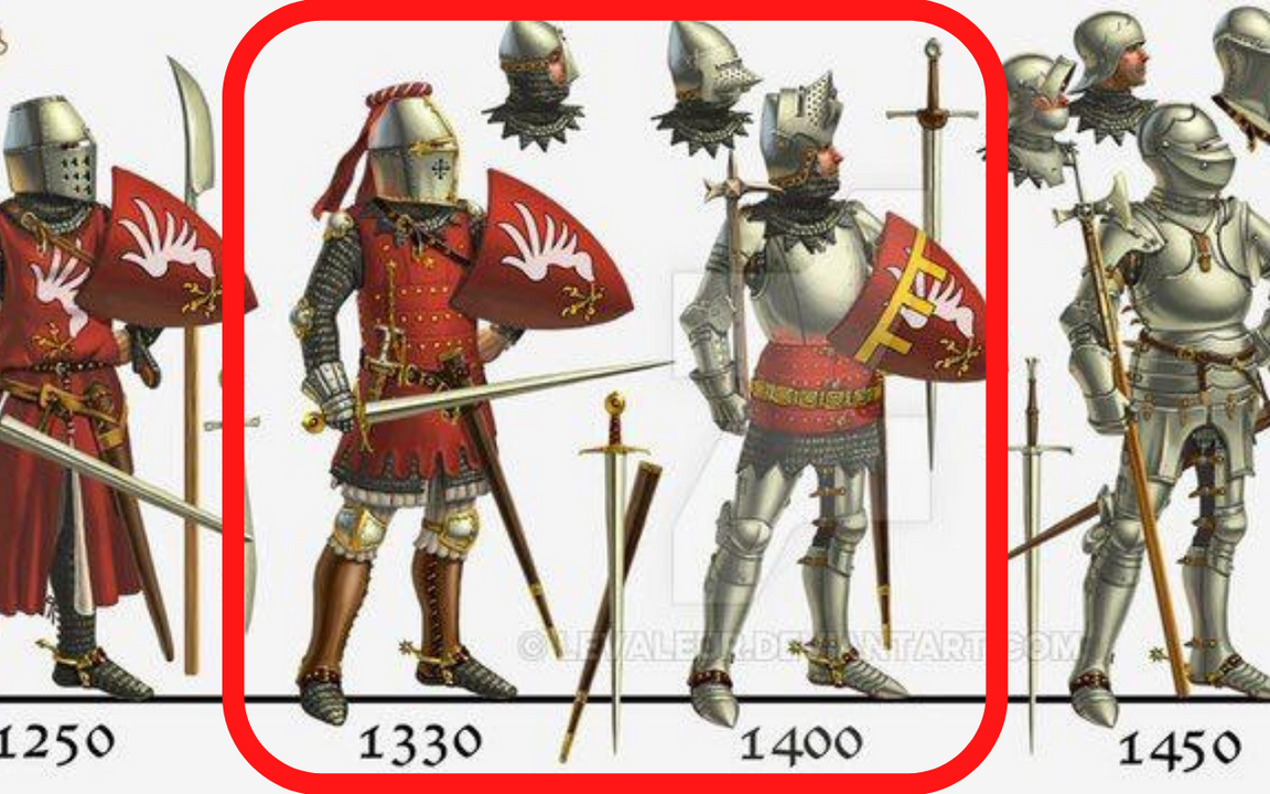Giáp chain-mail, brigadine thế kỷ 13 và giáp tấm thế kỷ 14.