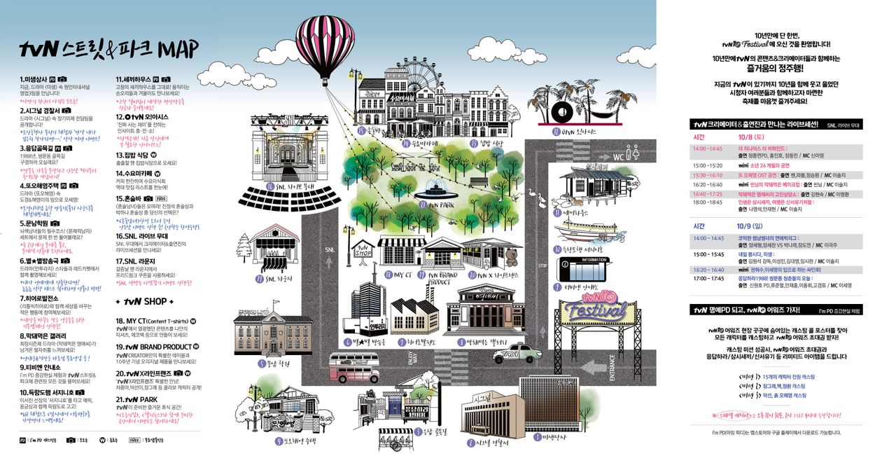 Sơ đồ lễ hội