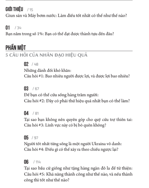 Một phần mục lục sách