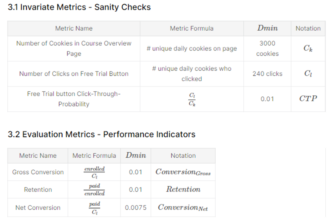 Bảng metrics được sử dụng trong thử nghiệm