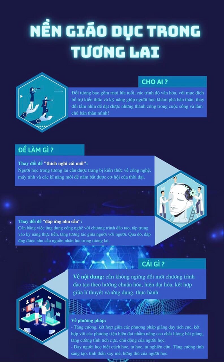Poster I