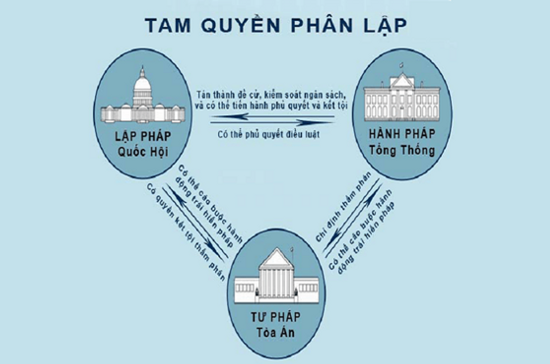 nguồn ảnh: gocnhin24h.com