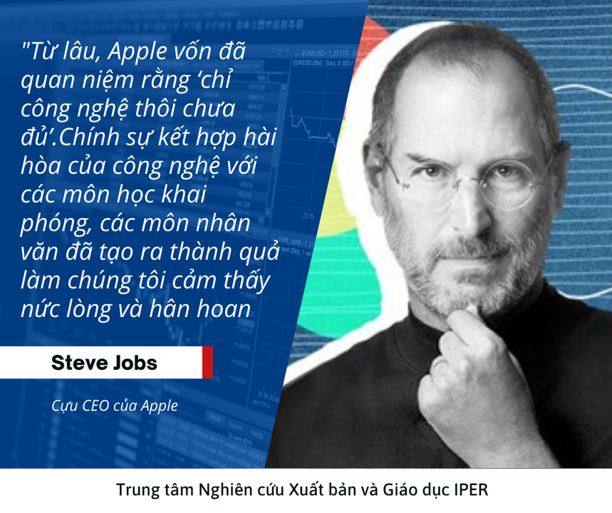 Câu nói nổi tiếng của Steve Jobs tại sự kiện ra mắt iPad 2 năm 2011 - Nguồn ảnh: IPER 